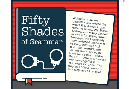 Fifty Shades of Grammarly
